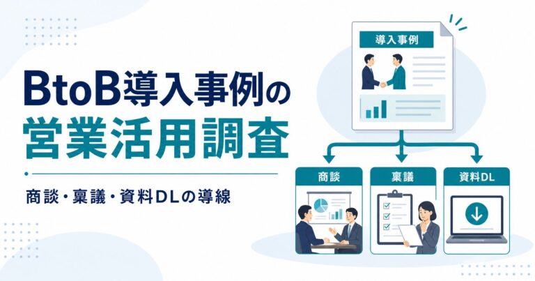 BtoB導入事例の営業活用調査のアイキャッチ画像