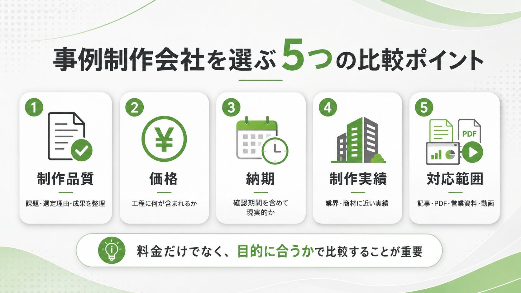 事例制作会社の比較検討