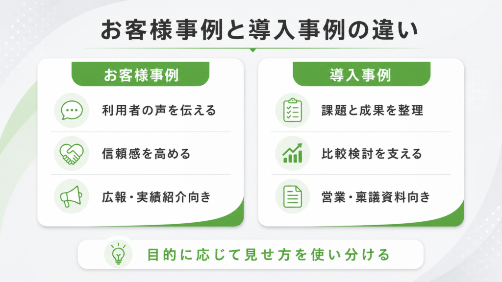 お客様事例と導入事例の違い